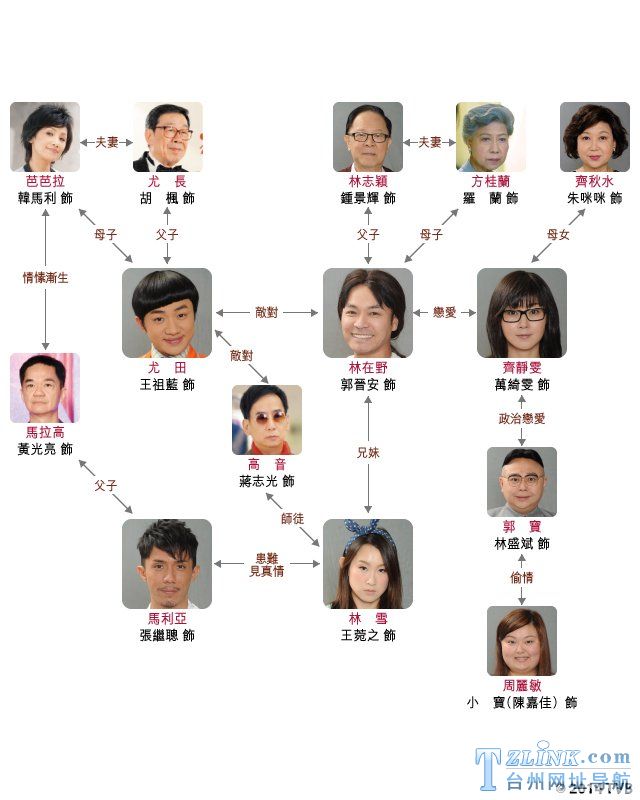 2014��TVB���Ӿ硶�ϱ������Hea����