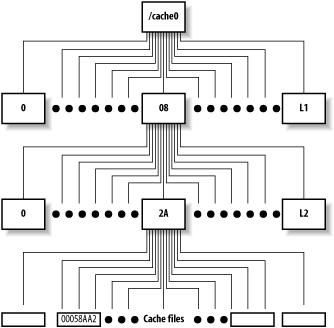 figs/SQ_0701.gif