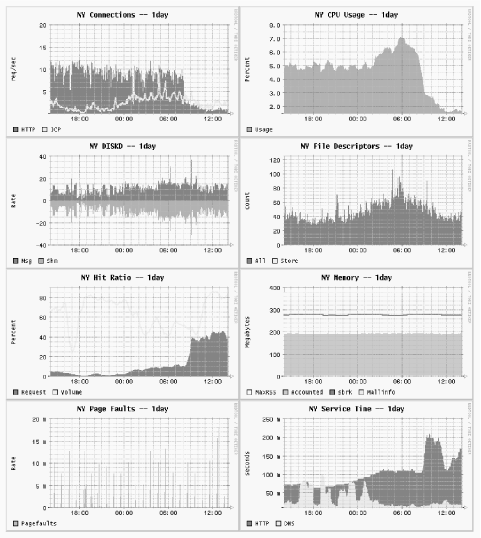 figs/SQ_1402.gif